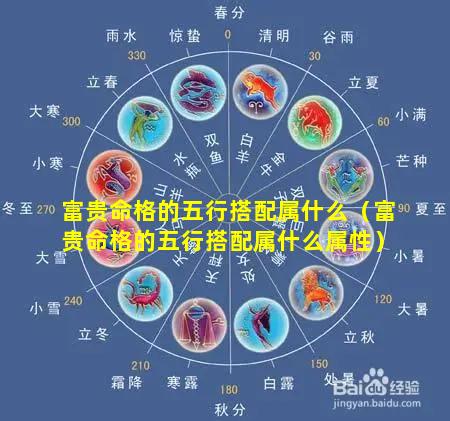 富贵命格的五行搭配属什么（富贵命格的五行搭配属什么属性）