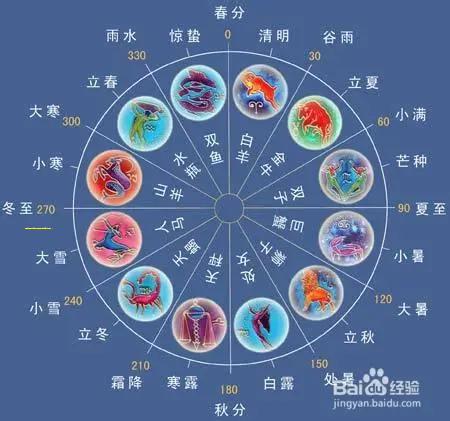 命硬的八字是什么样的(八字命硬是什么样的 有什么讲究)-测友网