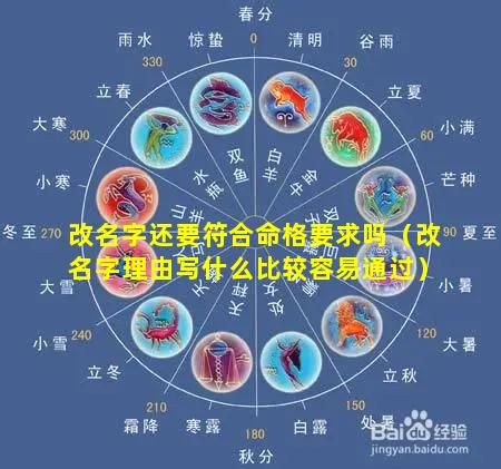 改名字还要符合命格要求吗（改名字理由写什么比较容易通过）